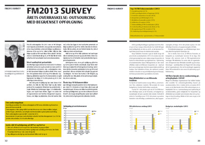 FM2013 Survey: Årets overraskelse: Outsourcing med begrænset opfølgning